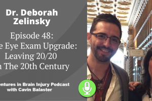 Episode 48 – The Eye Exam Upgrade: Leaving 20/20 in The 20th Century